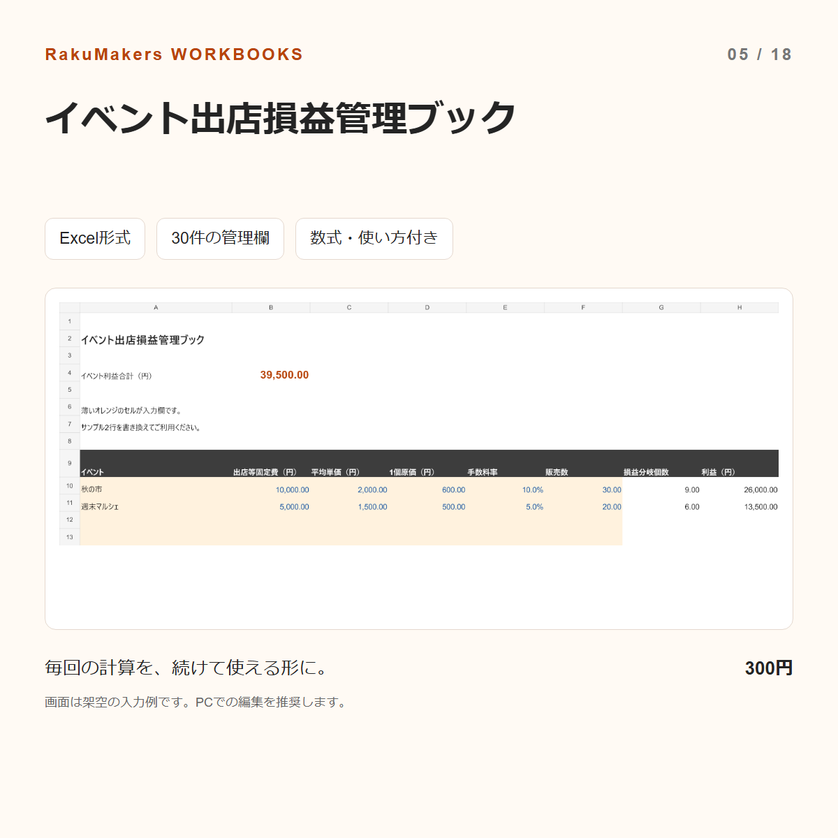 イベント出店損益管理ブックの入力例