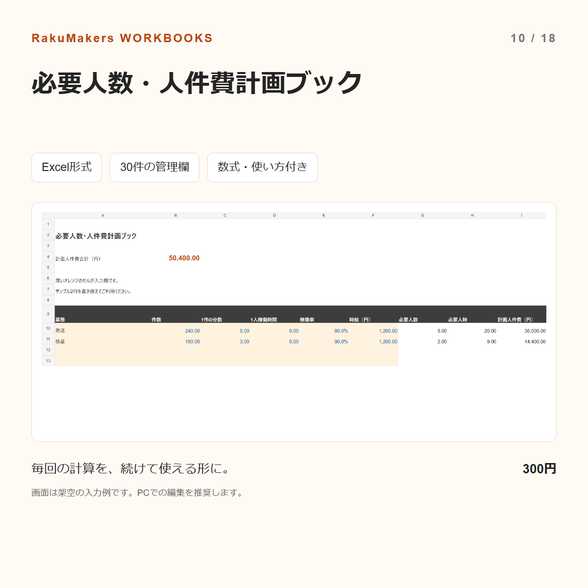 必要人数・人件費計画ブックの入力例